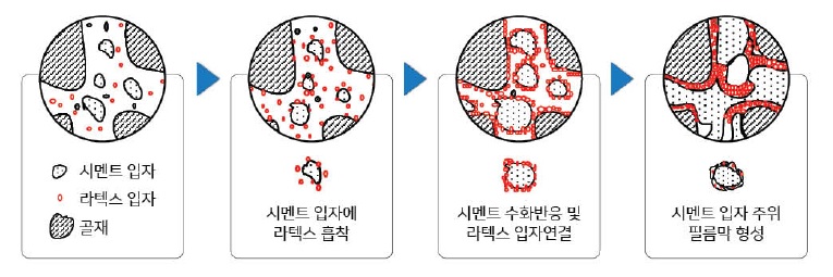 내부이미지